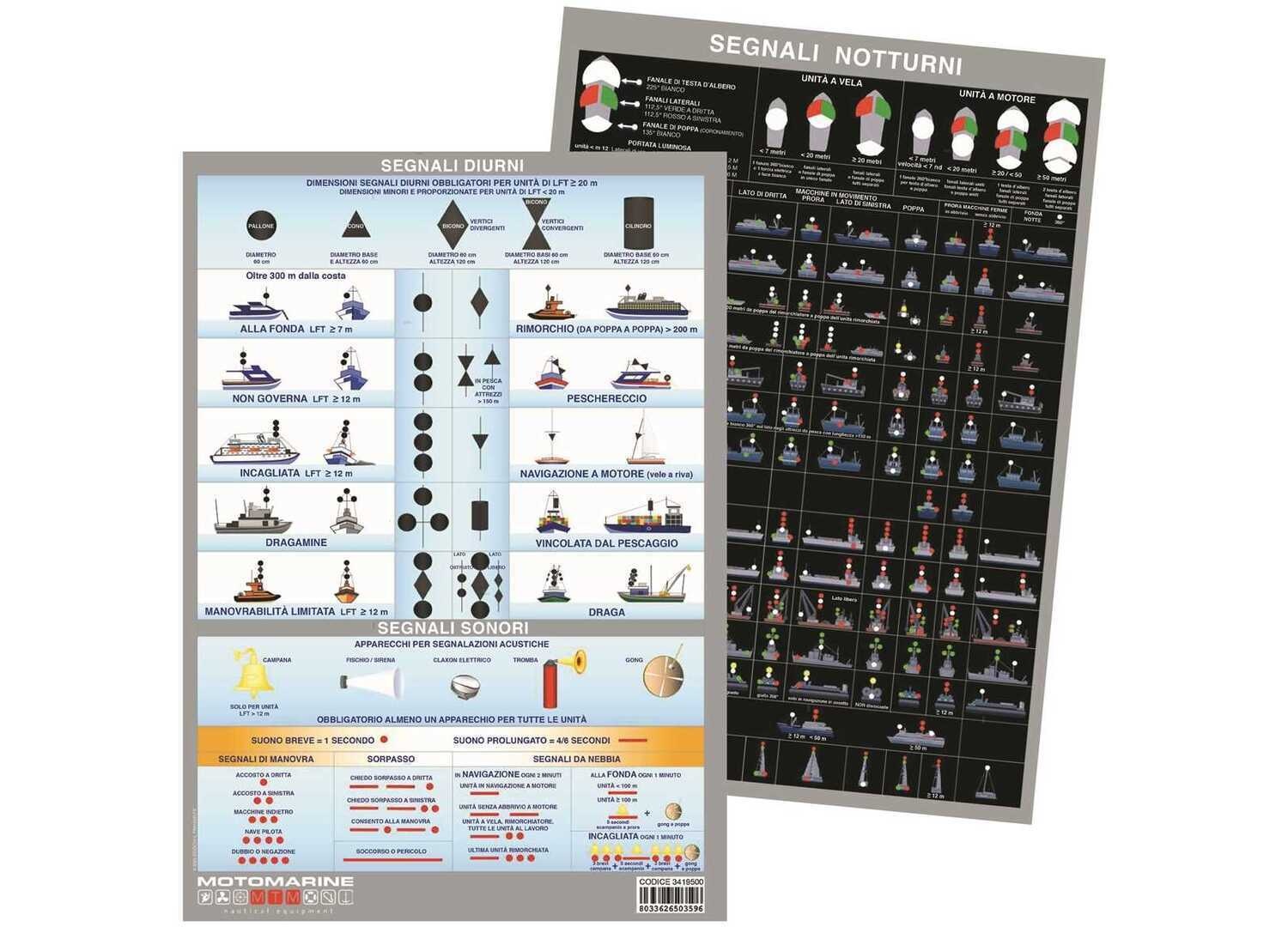 Tabella Segnali Visivi Diurni Notturni - Promarine Tabella Segnali Visivi Diurni Notturni