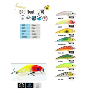 Kolpo Yamashiro Bro Floating 70