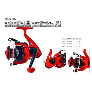 Kolpo Mulinello Materia